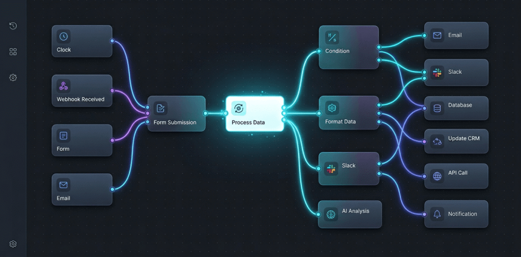 Nombre del artículo de Blog